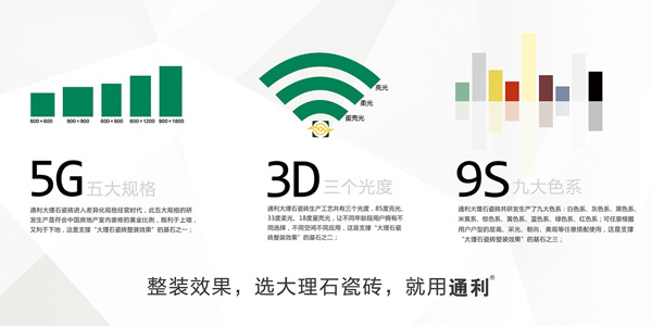 您好，我是通利大理石瓷砖，这是我的2017！(图5)